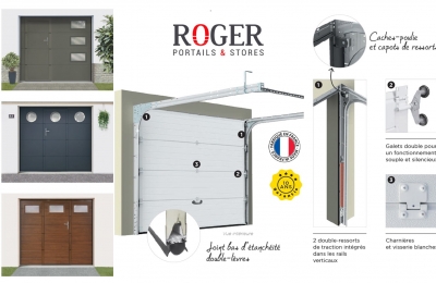 Focus sur la Porte de Garage Sectionnelle à refoulement plafond
