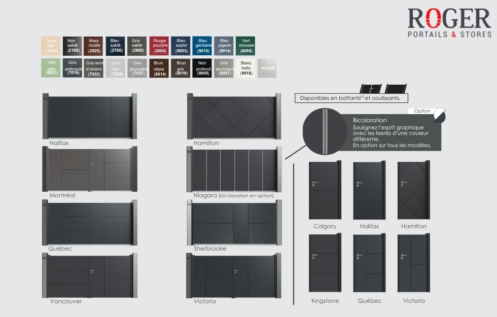 Portails et Portillons Aluminium Celare Urban : Élégance Moderne et Qualité Durable