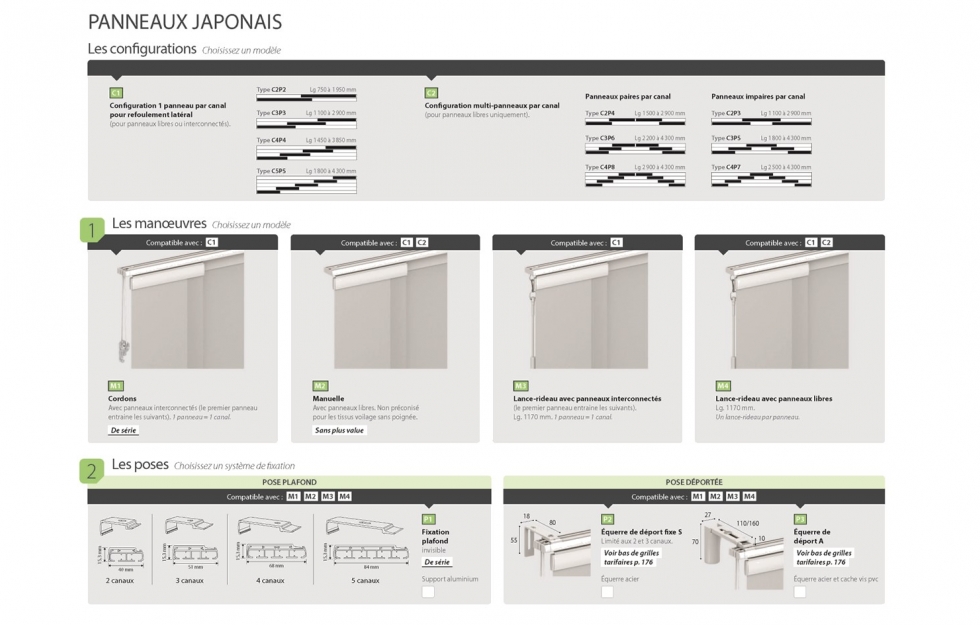 Créez Votre Espace Idéal avec des Panneaux Japonais Sur Mesure